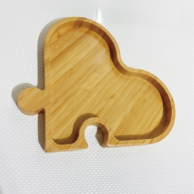 Имя